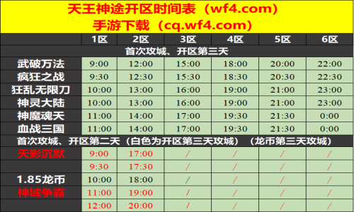 10月18日天王神途手游开服表及合区公告