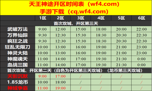 10月24日天王神途手游开服表及合区公告
