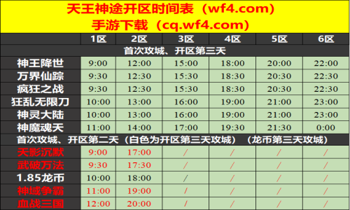 10月31日天王神途手游开服表及合区公告