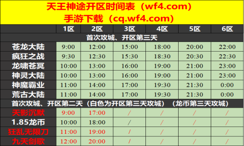 12月11日天王神途手游开服表及合区公告