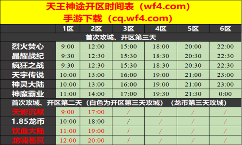01月05日天王神途手游开服表及合区公告