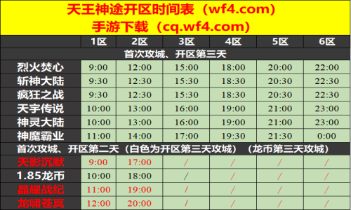 01月16日天王神途手游开服表及合区公告