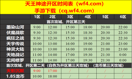 02月07日天王神途手游开服表及合区公告