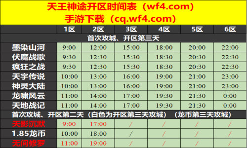 02月14日天王神途手游开服表及合区公告