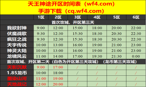 02月26日天王神途手游开服表及合区公告