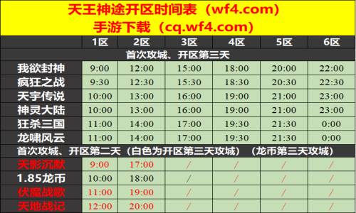 03月03日天王神途手游开服表及合区公告