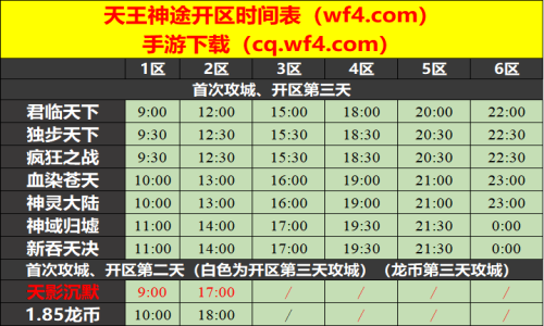 05月18日天王神途手游开服表及合区公告