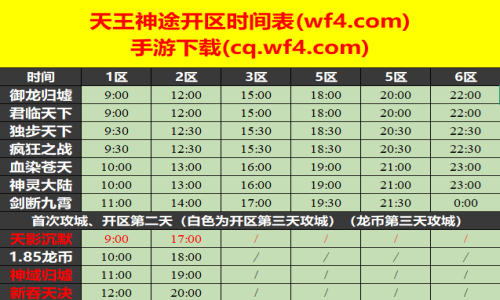 05月31日天王神途手游开服表及合区公告