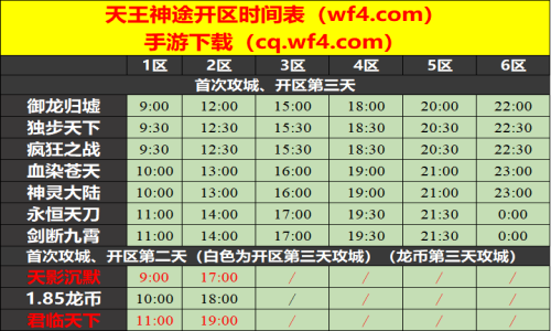 06月09日天王神途手游开服表及合区公告