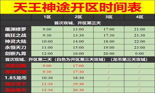06月17日天王神途手游开服表及合区公告