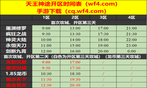 06月22日天王神途手游开服表及合区公告