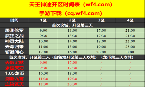 07月01日天王神途手游开服表及合区公告