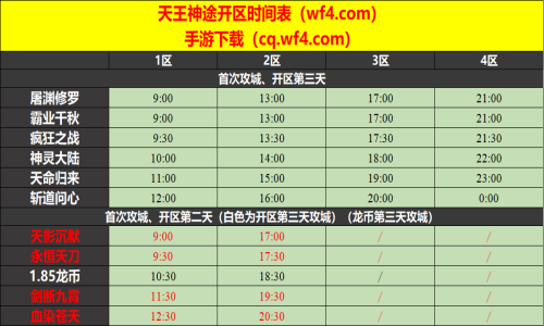 07月05日天王神途手游开服表及合区公告