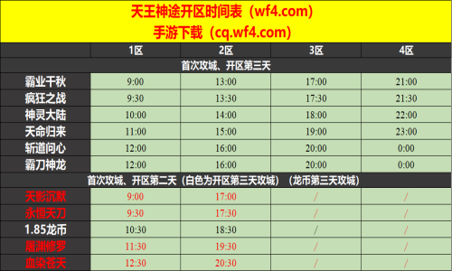 07月14日天王神途手游开服表及合区公告